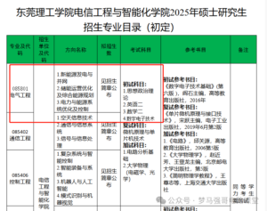 25年首招,地处广东,新增电气工程专硕,数二英二!-电气考研