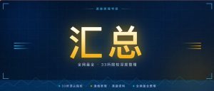33所通信原理考研院校汇总，第二弹！-张锦皓通信原理