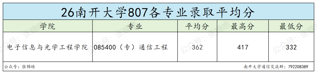 端午节,你打算怎么过?