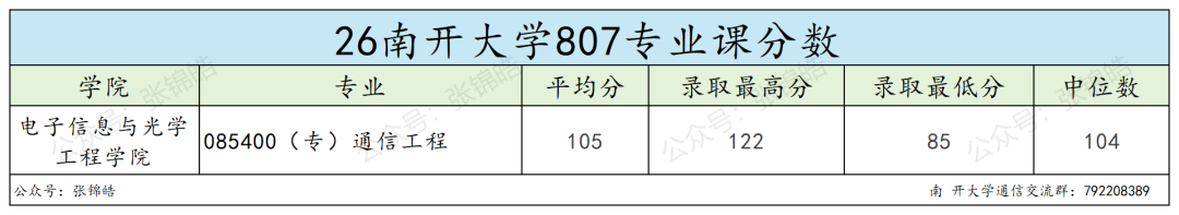 端午节,你打算怎么过?