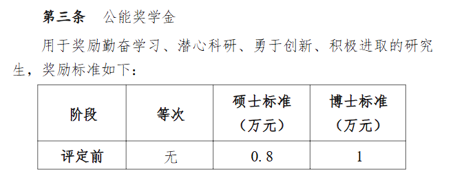 端午节,你打算怎么过?